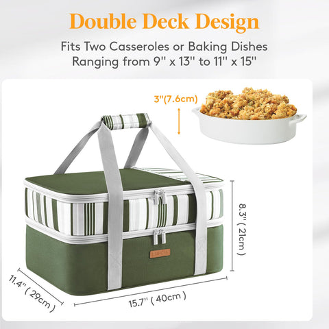 LUNCIA open double-decker interior displaying two compartments and wide zipper for fast loading