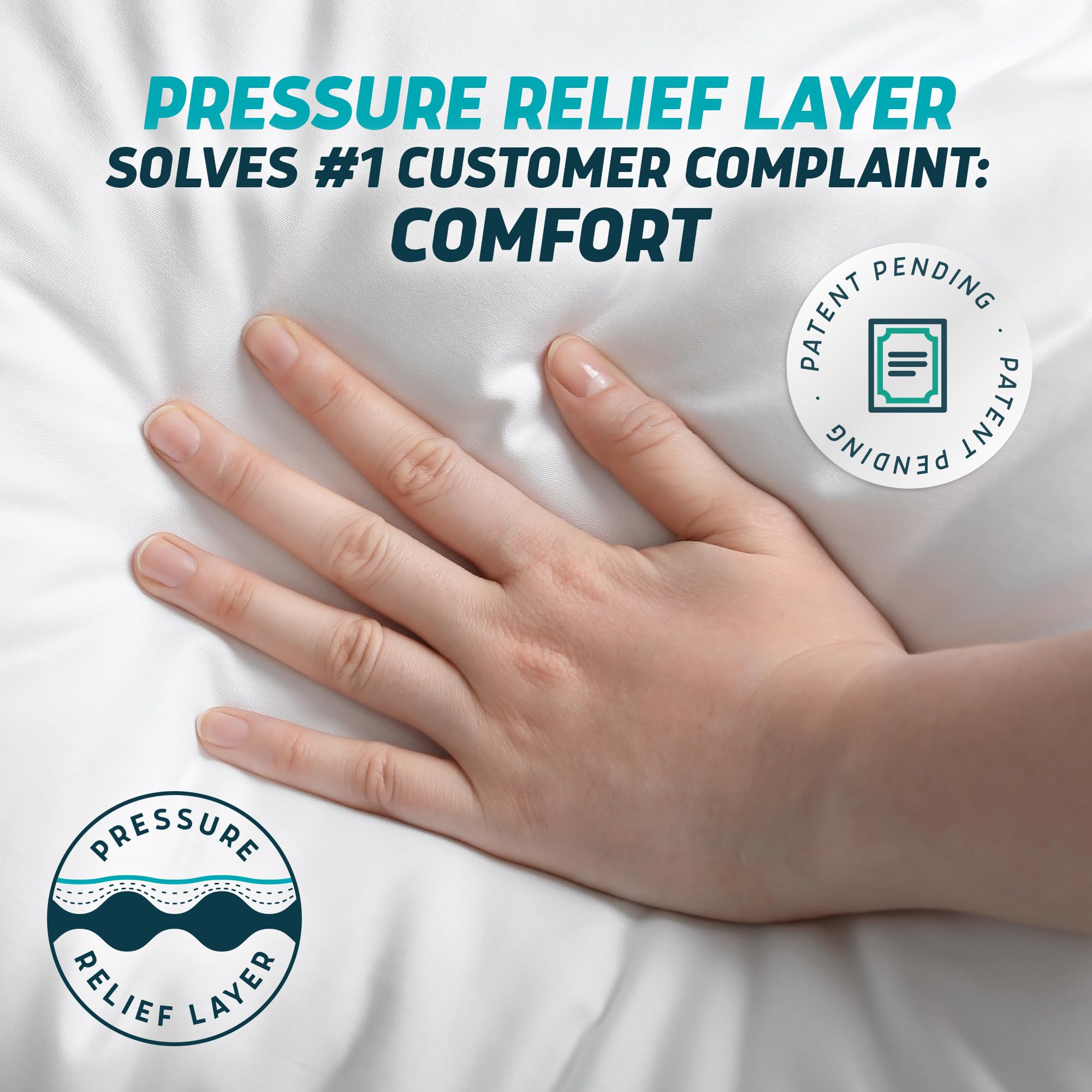 Lunderg pressurelief inflated on bed showing alternating pad ready for use