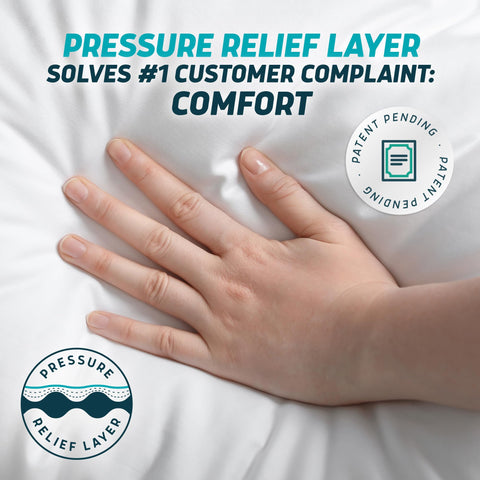 Lunderg pressurelief inflated on bed showing alternating pad ready for use