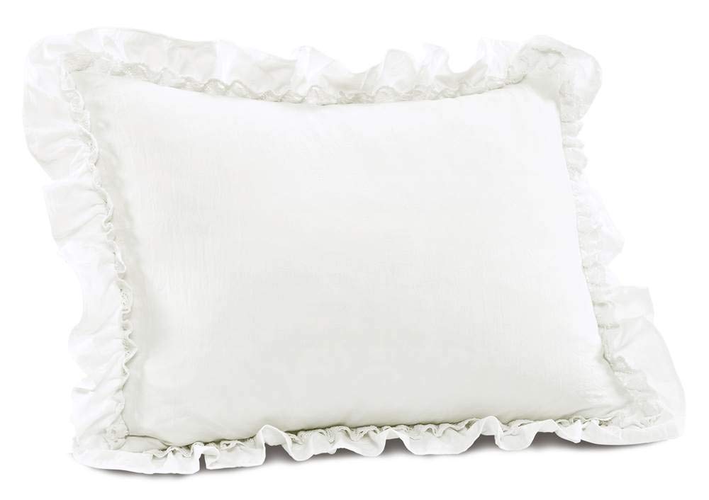 Lush Decor close-up of ruffle and lace trim highlighting delicate detail and decorative appeal