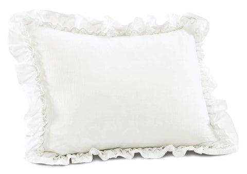 Lush Decor close-up of ruffle and lace trim highlighting delicate detail and decorative appeal