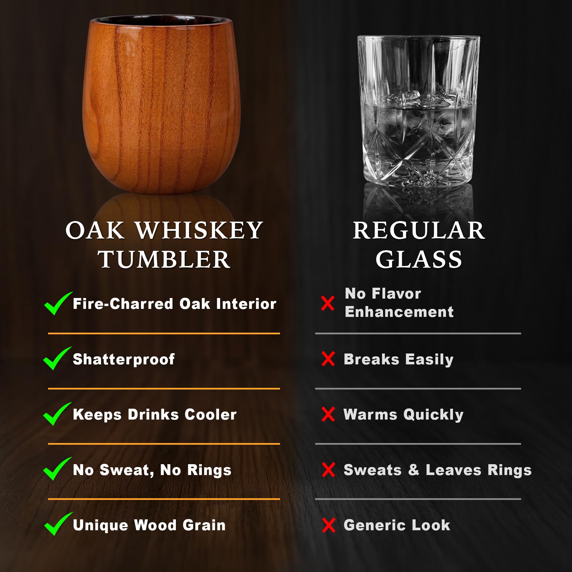 LUSHZLUMBERA wooden tumbler with ice ball demonstrating chilled serving benefit