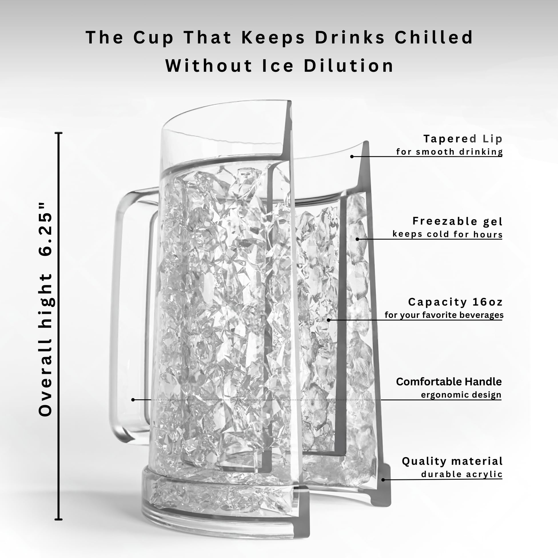 luxail close-up of double-wall gel layer revealing freeze cooling technology benefit