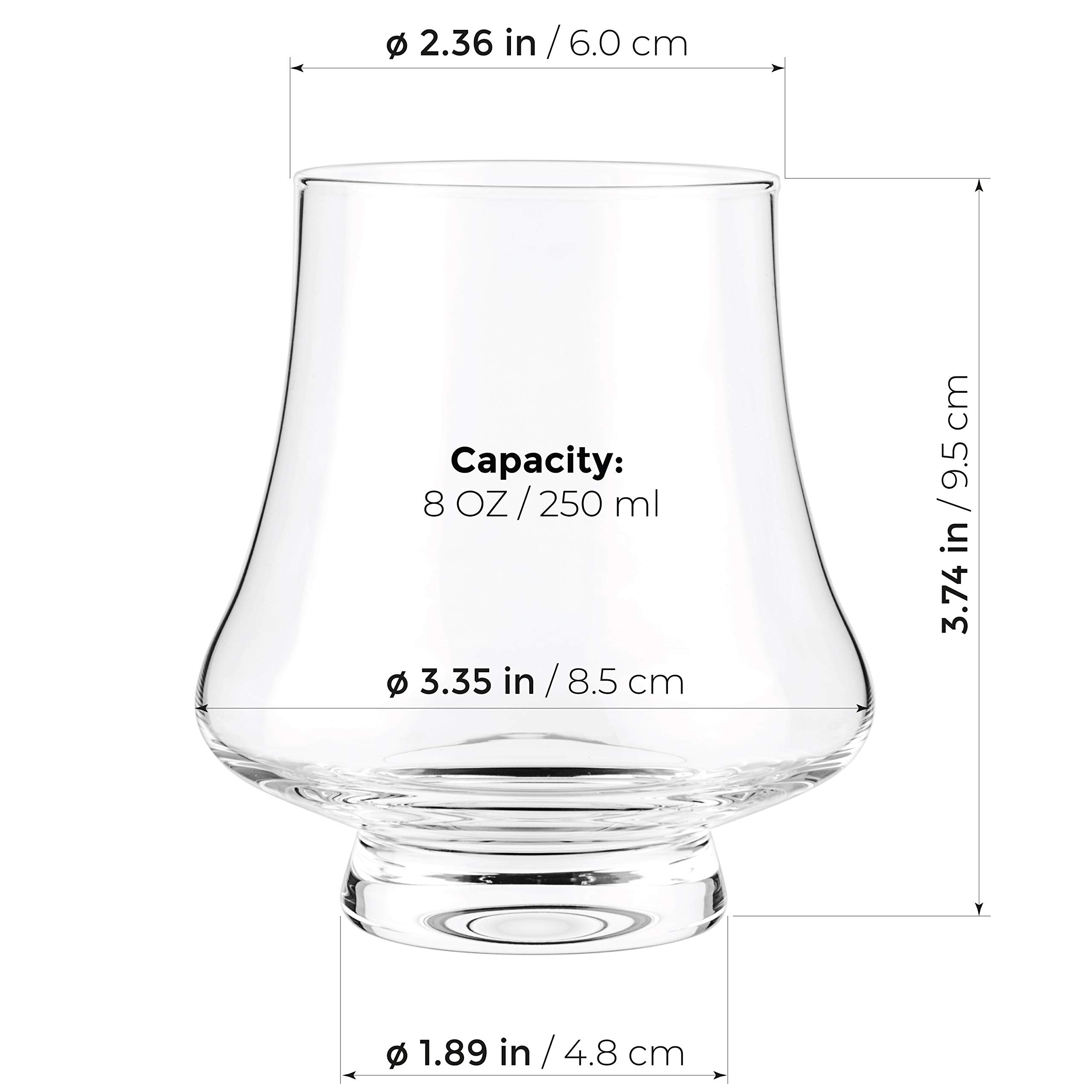 LUXBE glass in hand with bourbon showing focused aroma and sipping control