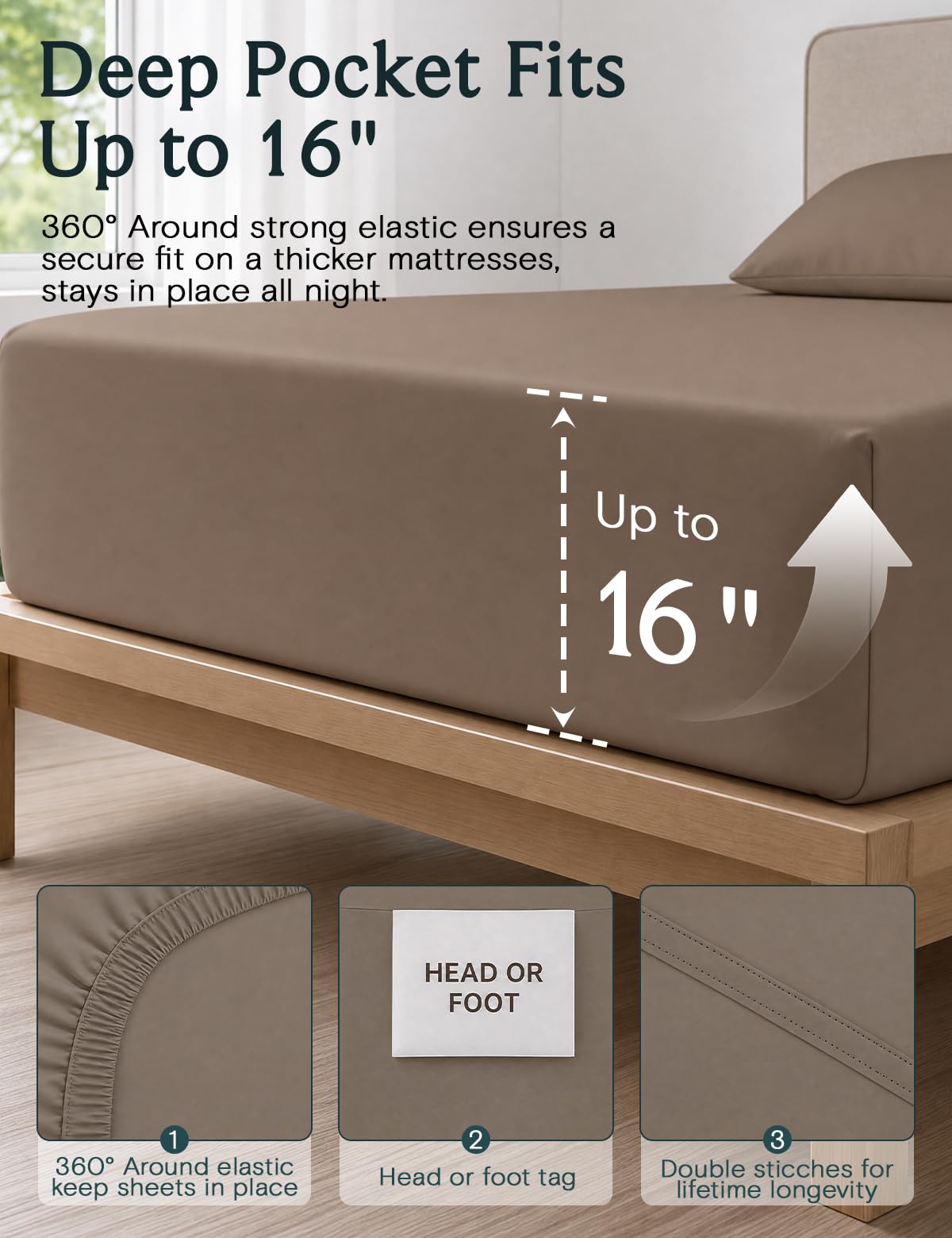 LuxClub flat sheet texture detail highlighting silky double-brushed finish