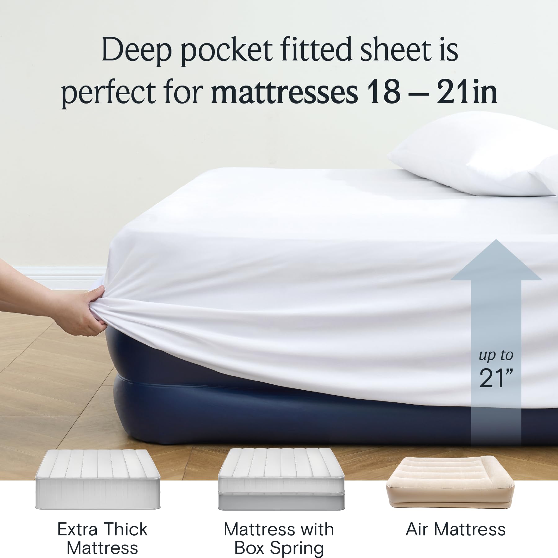 LuxClub fitted sheet with mattress topper showing compatibility and secure hold benefit