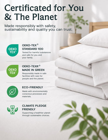 LuxClub smooth sheet surface closeup emphasizing wrinkle-resistant finish