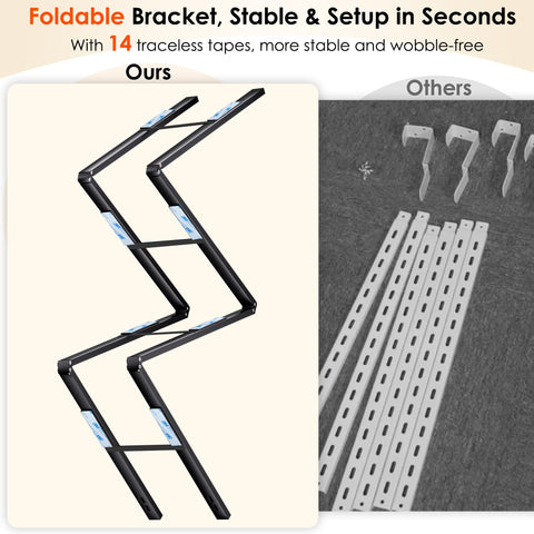 LUXEAR close-up of snap-on basket connection for wobble-free stability