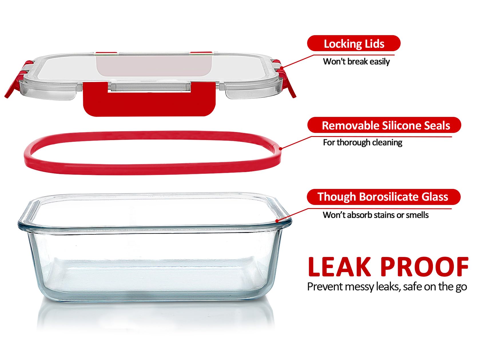 M MCIRCO lid locking mechanism detail demonstrating secure snap and leak resistance