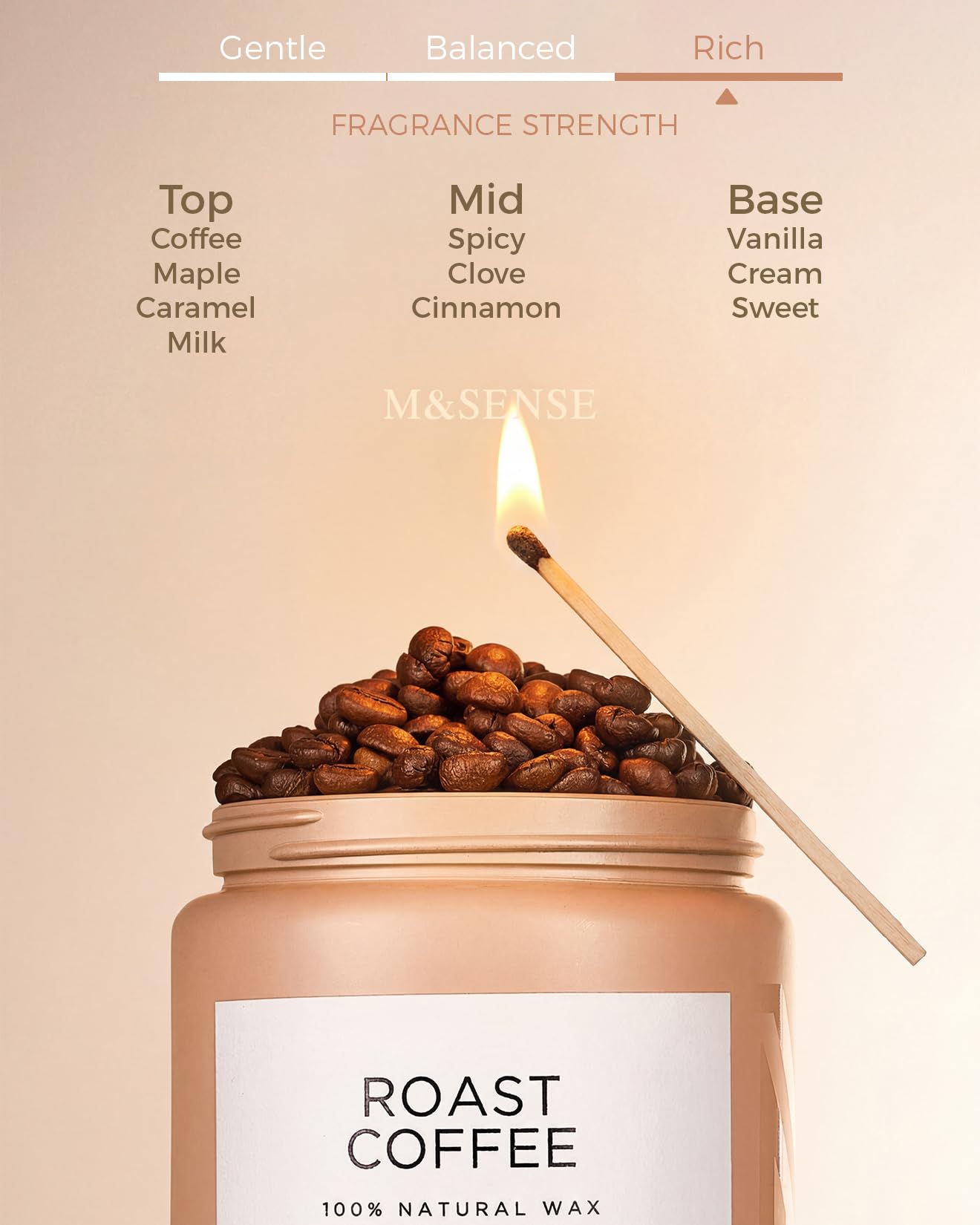M&SENSE dual wicks close-up for even burn and uniform scent
