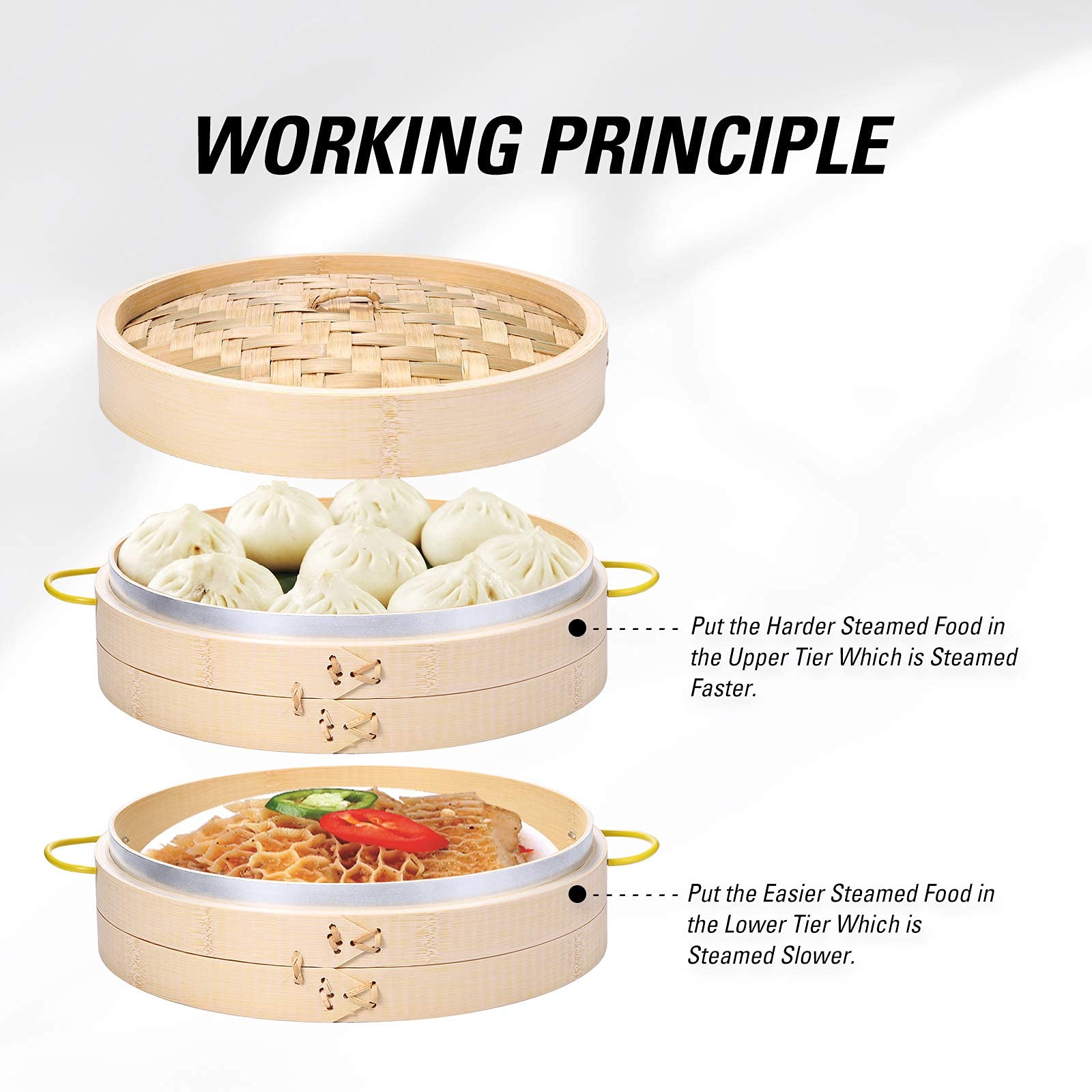 MacaRio complete set with chopsticks, sauce dishes and liners ready for serving