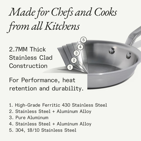 Made In closeup of 9.5-inch cooking surface displaying even heat zone