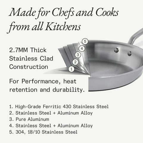 Made In 8-inch pan top-down with rim and smooth cooking surface aiding easy flipping
