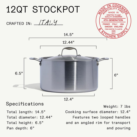 Made In pot side with handles showing sturdy grip and safe lifting benefit
