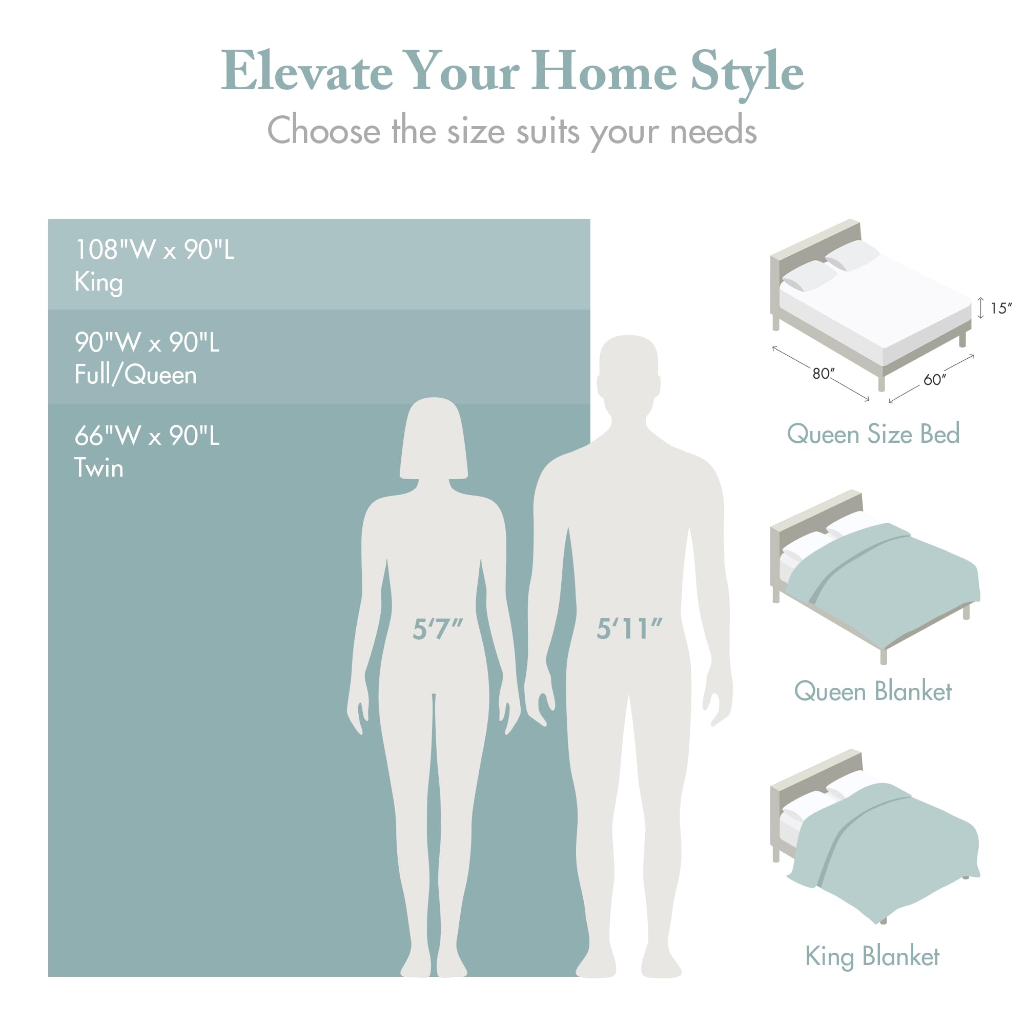 Madison Park blanket beside pillows illustrating size and generous coverage