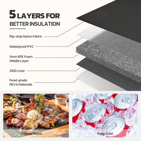 Maelstrom front utensil pocket with aluminum foil lining showing hygienic storage for dirty cutlery