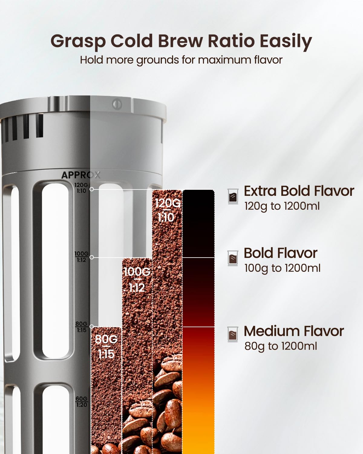 Maestri House 350-mesh detail highlighting ultra-fine filtration for clearer cold brew