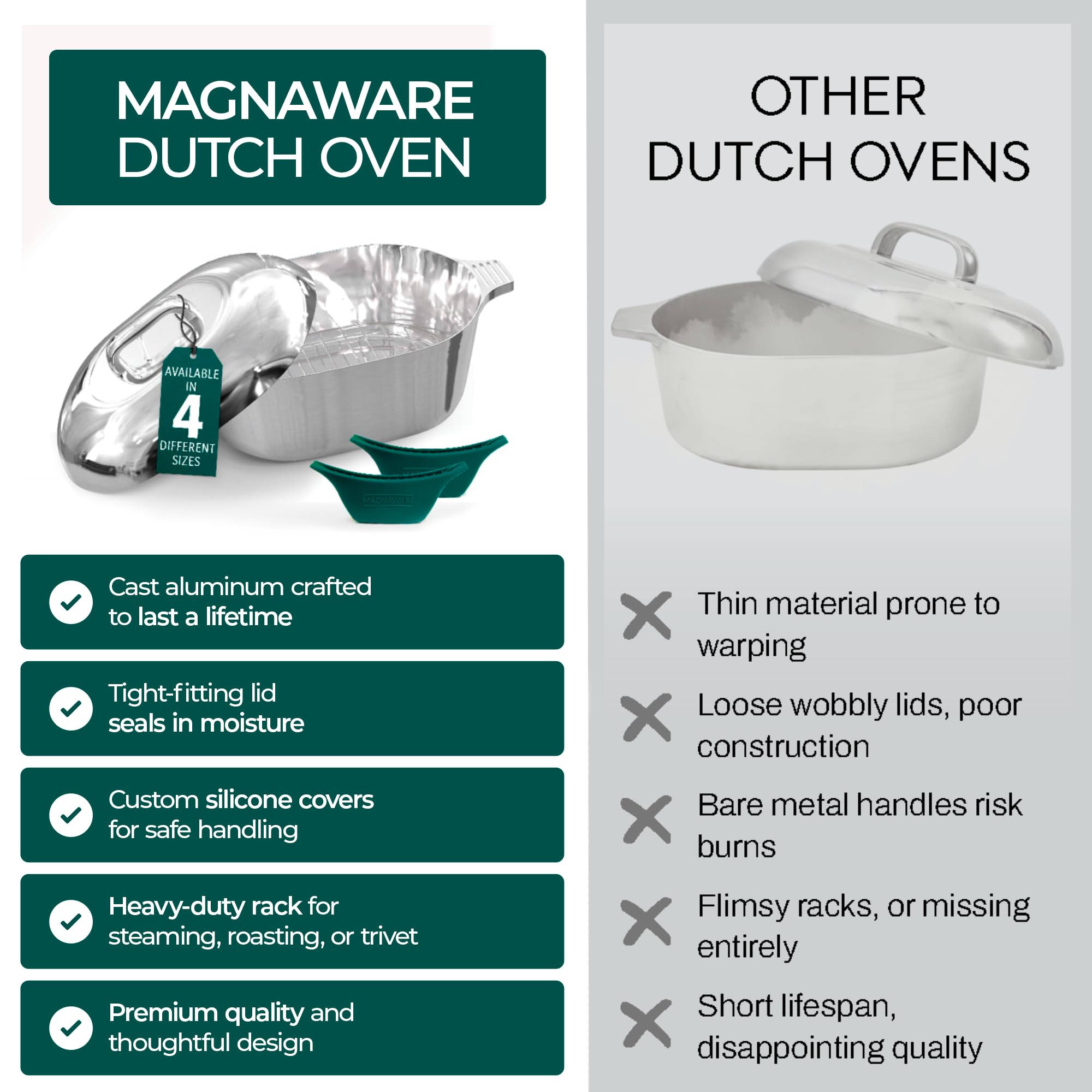 MAGNAWARE next to kitchen utensils for scale, shows generous 10 QT capacity