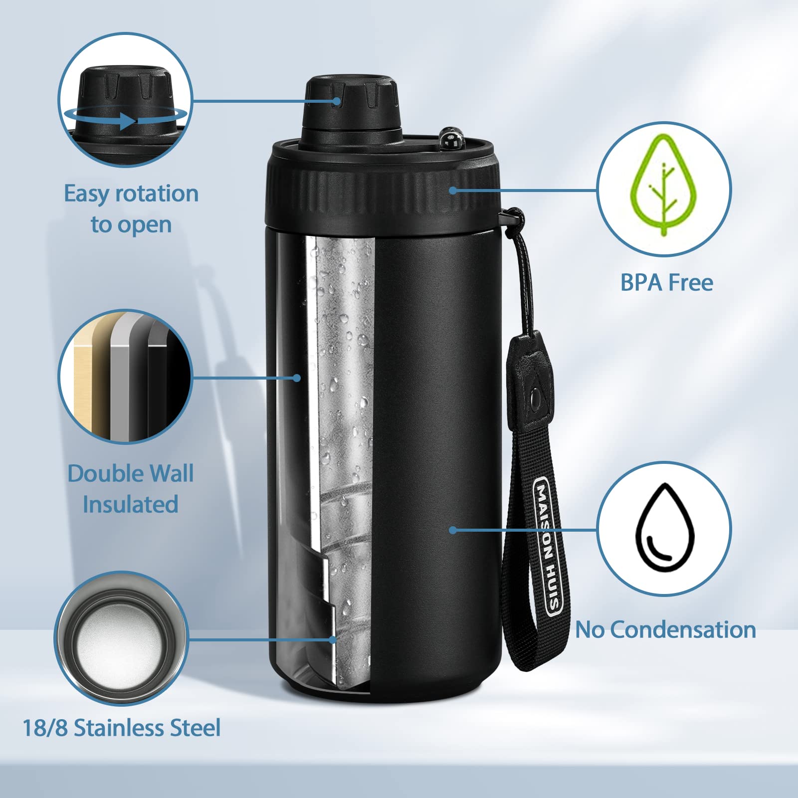 MAISON HUIS in open can mode showing easy conversion for drinking benefit