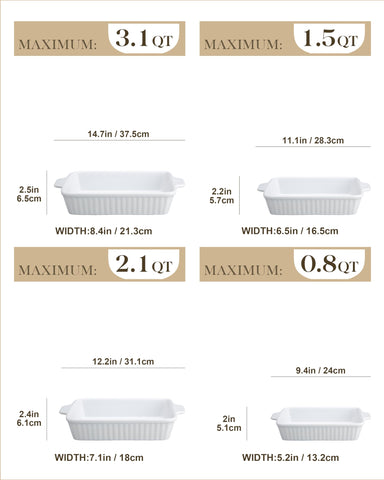 MALACASA four dishes laid out to compare sizes for portion planning and meal prep