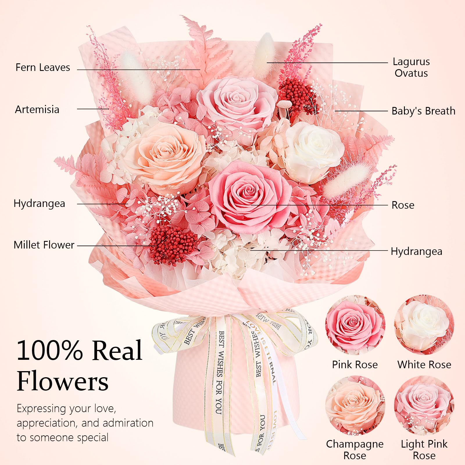 MAMAMIKO shown with hand for scale demonstrating rose and bouquet proportions