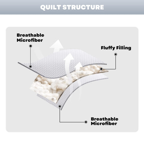 Maple&Stone quilt on king bed in bedroom setting illustrating lightweight, breathable comfort