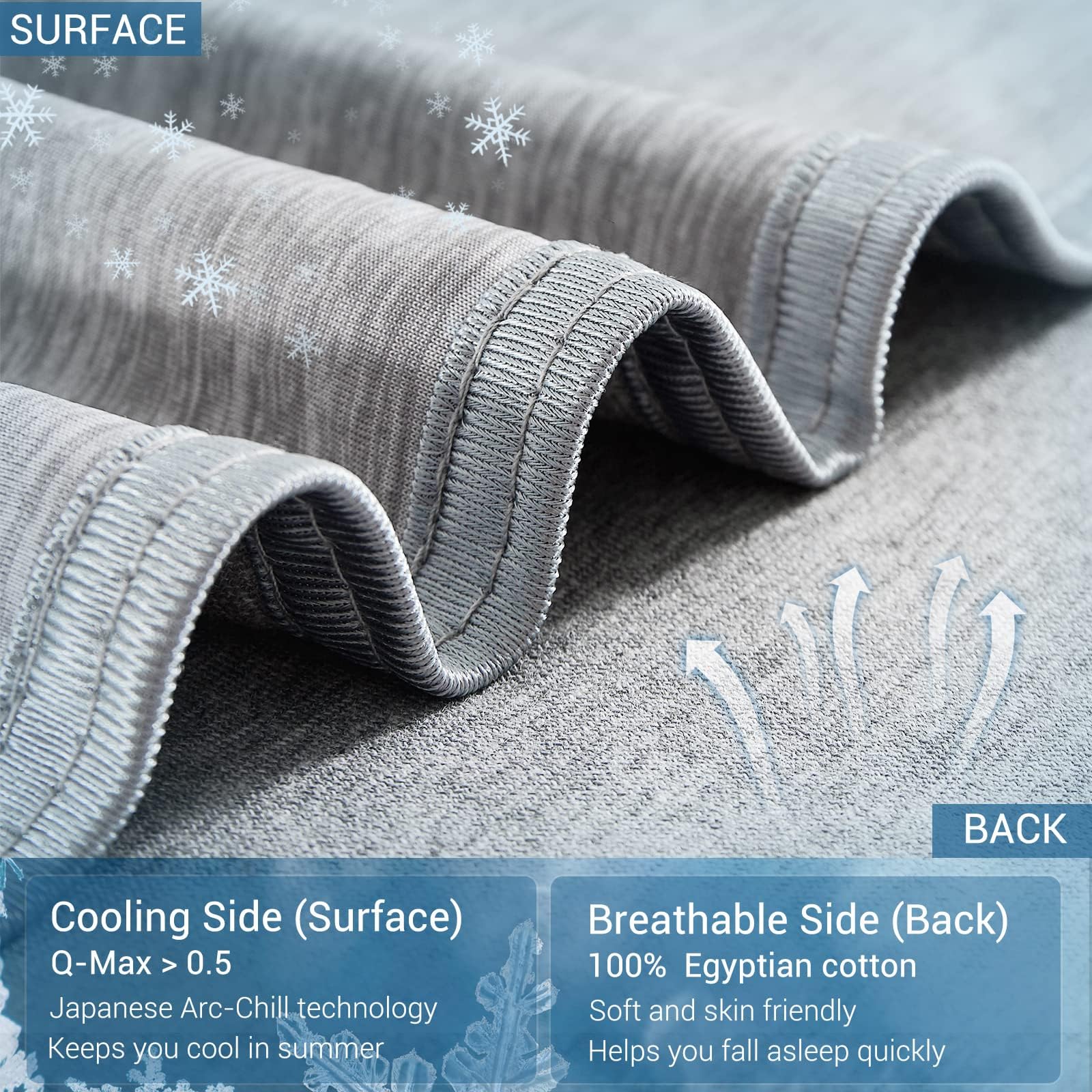 Marchpower reverse Egyptian cotton side close-up showing breathable softness and gentle comfort