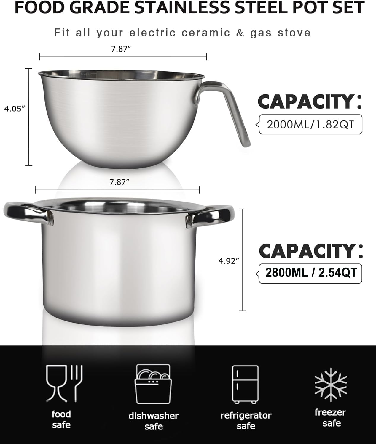 Marsheepy close-up of 304 stainless steel finish highlighting durable corrosion resistance