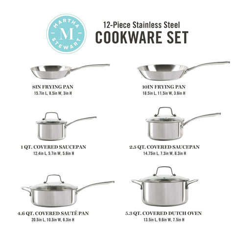 Martha Stewart Castelle close-up of vented glass lid and Y-handle offering safe monitoring and secure grip