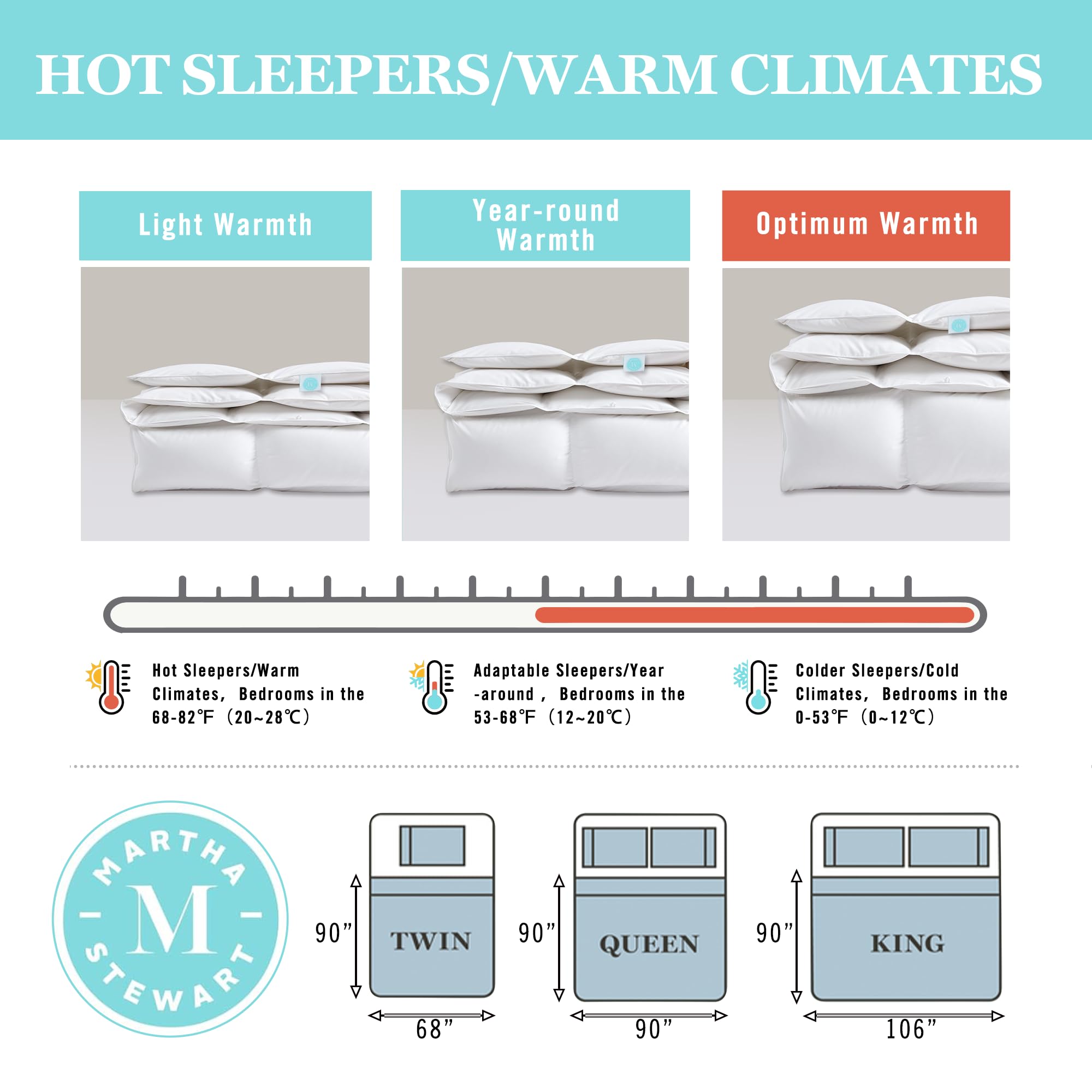Martha Stewart king bed spread size showing generous overhang usefulness
