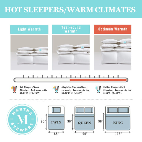 Martha Stewart king bed spread size showing generous overhang usefulness