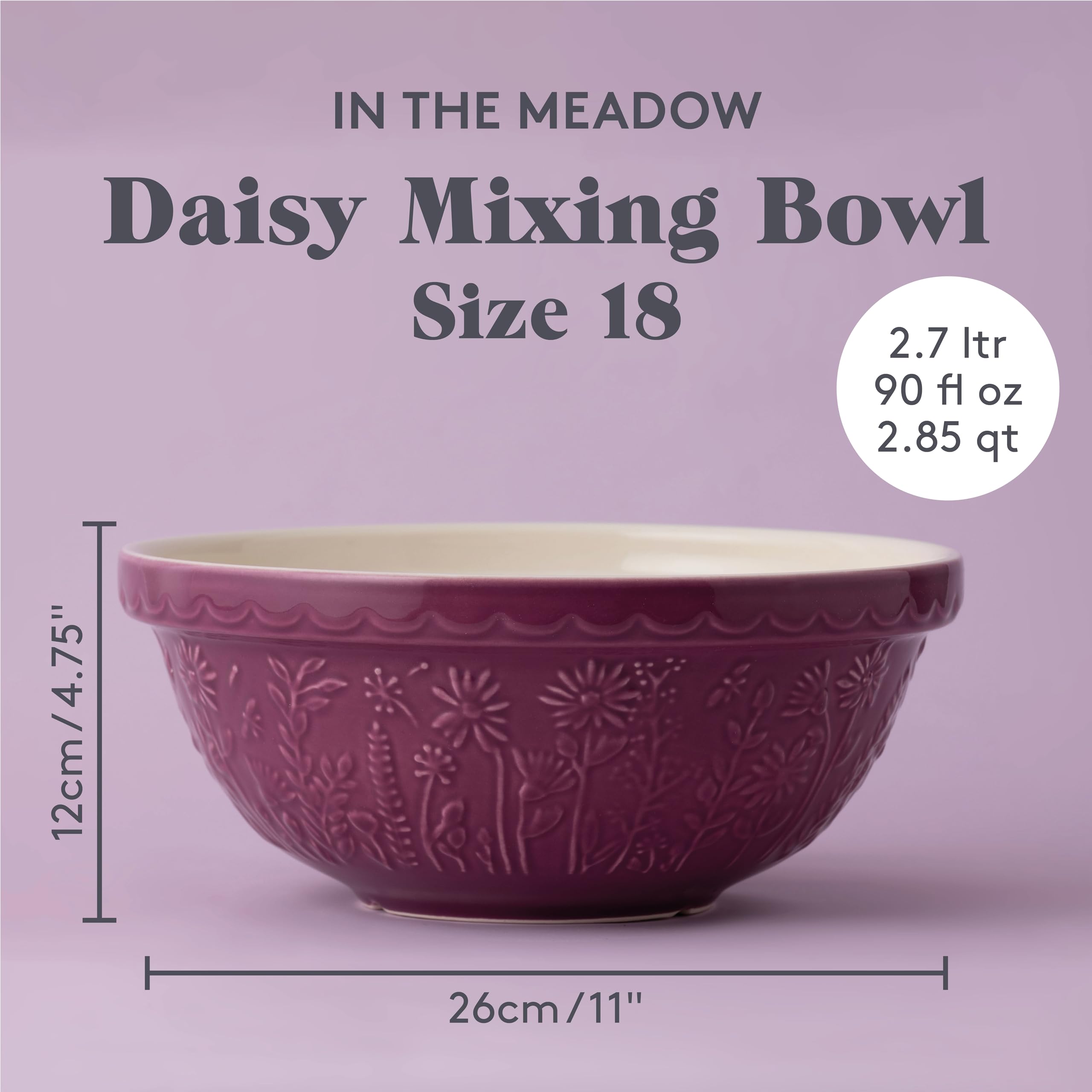 Scalloped rim close-up on Mason Cash bowl demonstrating secure grip while mixing