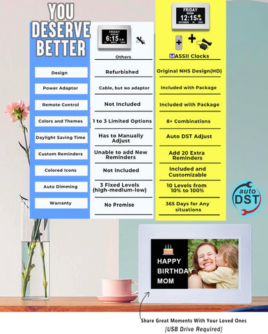 MASSII on kitchen counter with medication reminders improving daily adherence