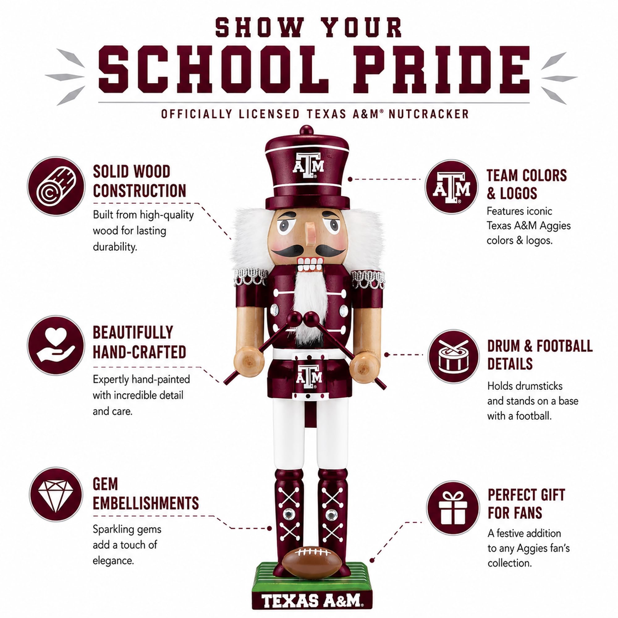 Masterpieces Texas A&M base showing label and sturdy wooden footing for secure placement