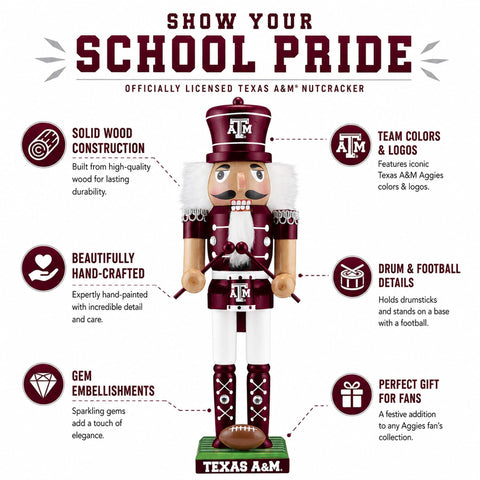 Masterpieces Texas A&M base showing label and sturdy wooden footing for secure placement
