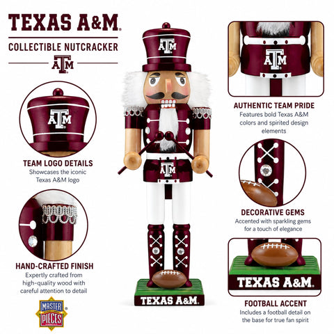 Masterpieces Texas A&M close-up of hand-painted details showing precise team colorwork and brushwork