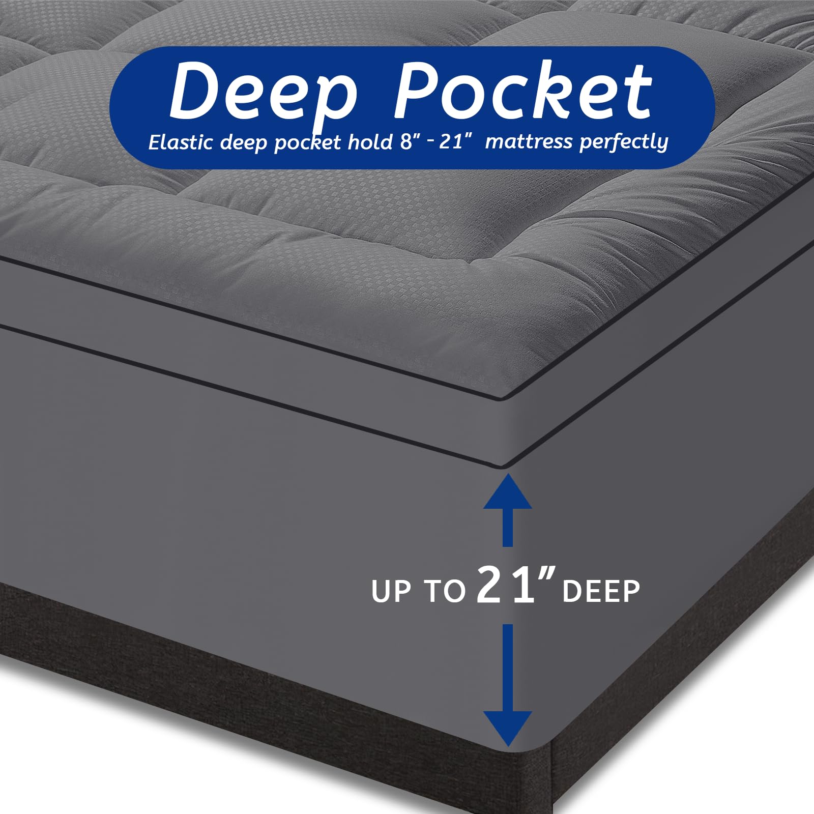 MATBEBY size comparison on mattress illustrating king 78x80 inch scale for correct fit