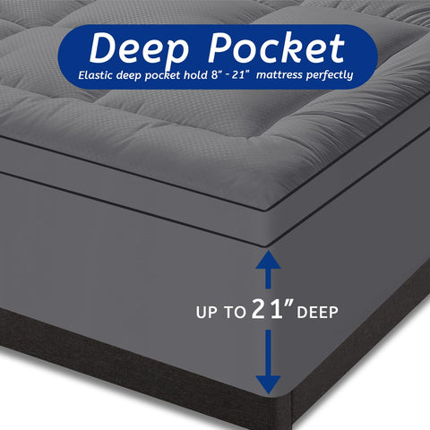 MATBEBY size comparison on mattress illustrating king 78x80 inch scale for correct fit