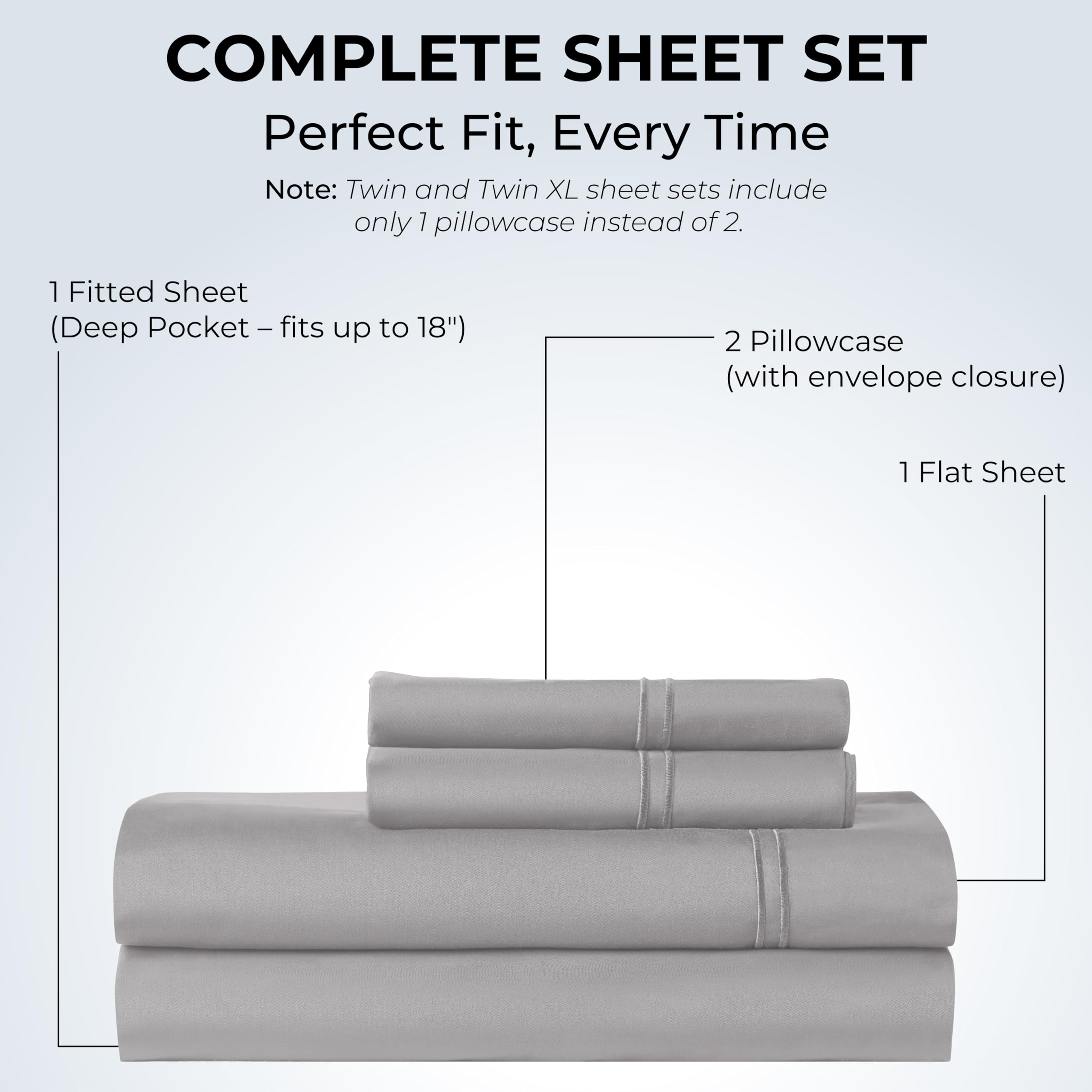 Mayil Manor fitted sheet corner with 18-inch deep pocket and reinforced elastic for secure fit