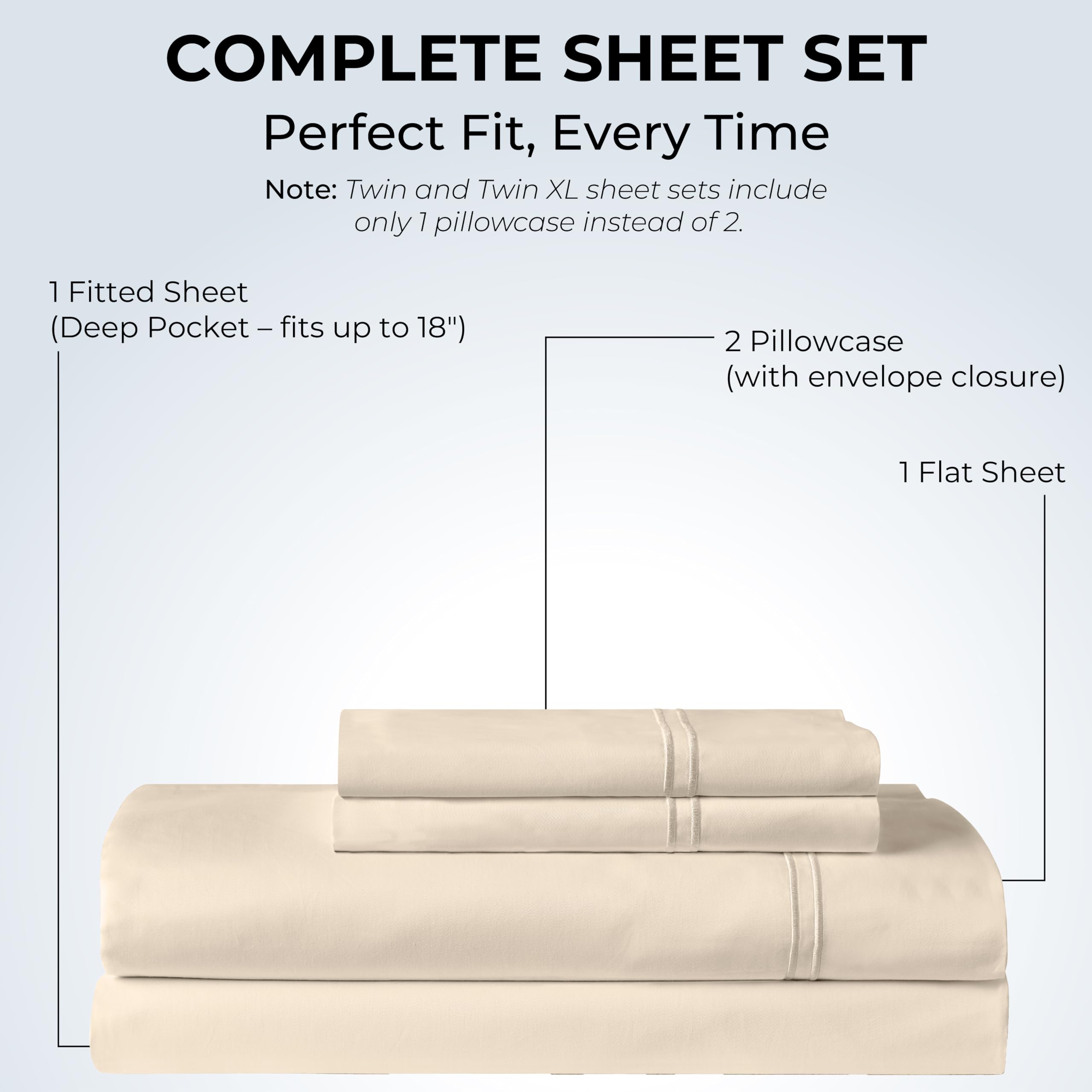 Mayil Manor two pillowcases on bed showing coordinated look and added pillow comfort