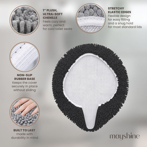 MAYSHINE underside backing close-up showing PVC non-slip grip