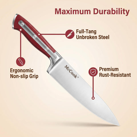 McCook ergonomic red handle grip demonstrating secure hold, comfort benefit