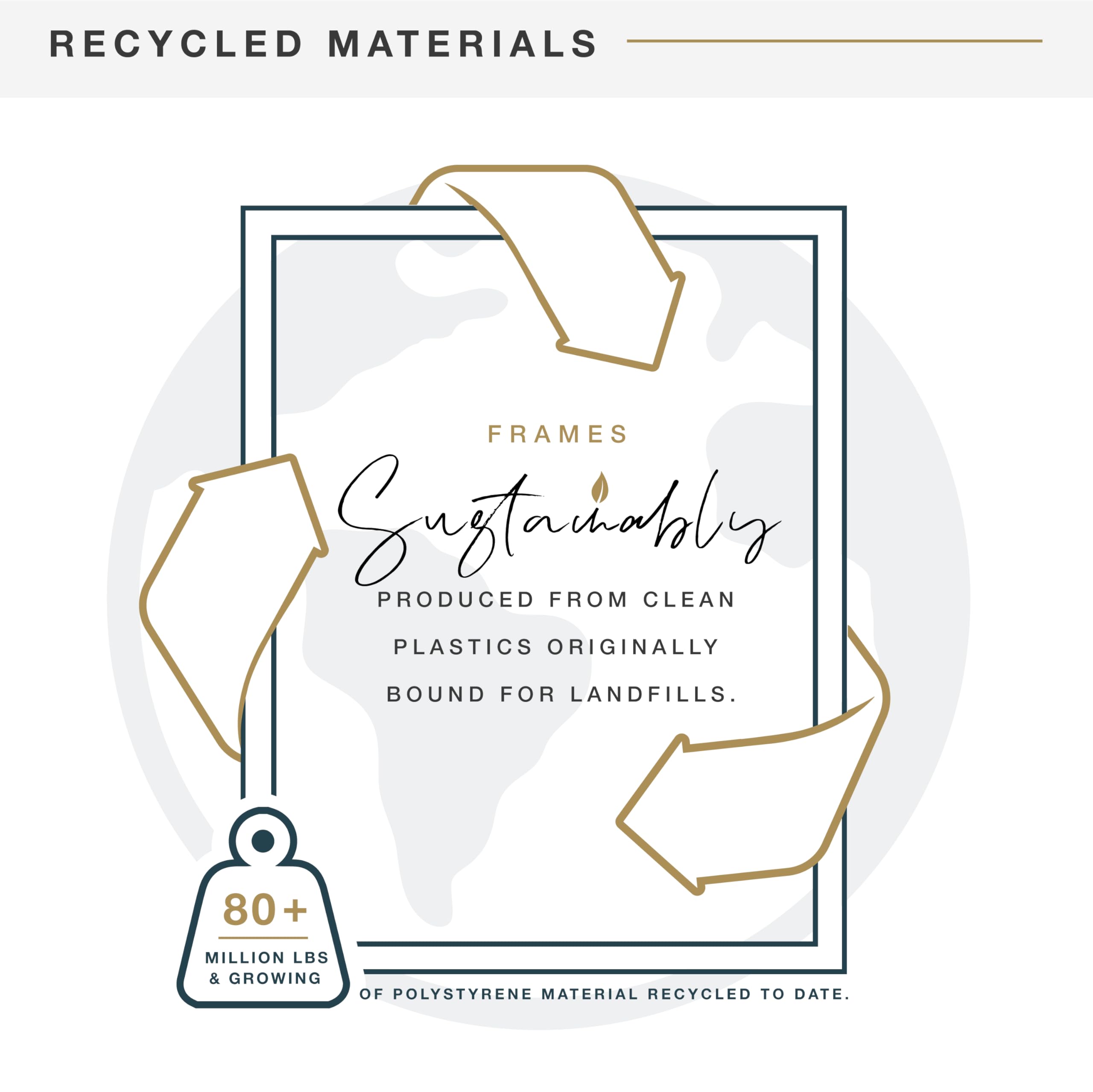 MCS barnwood frame packaging and insert for safe shipping and easy setup