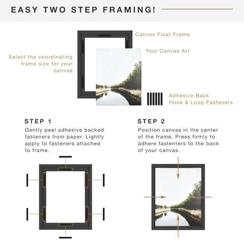 MCS canvas inserted in frame highlighting easy hook-and-loop attachment