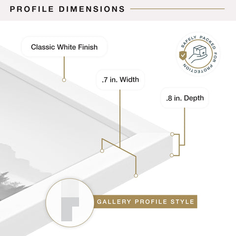 MCS frame mounted landscape and portrait showing versatile hanging benefit