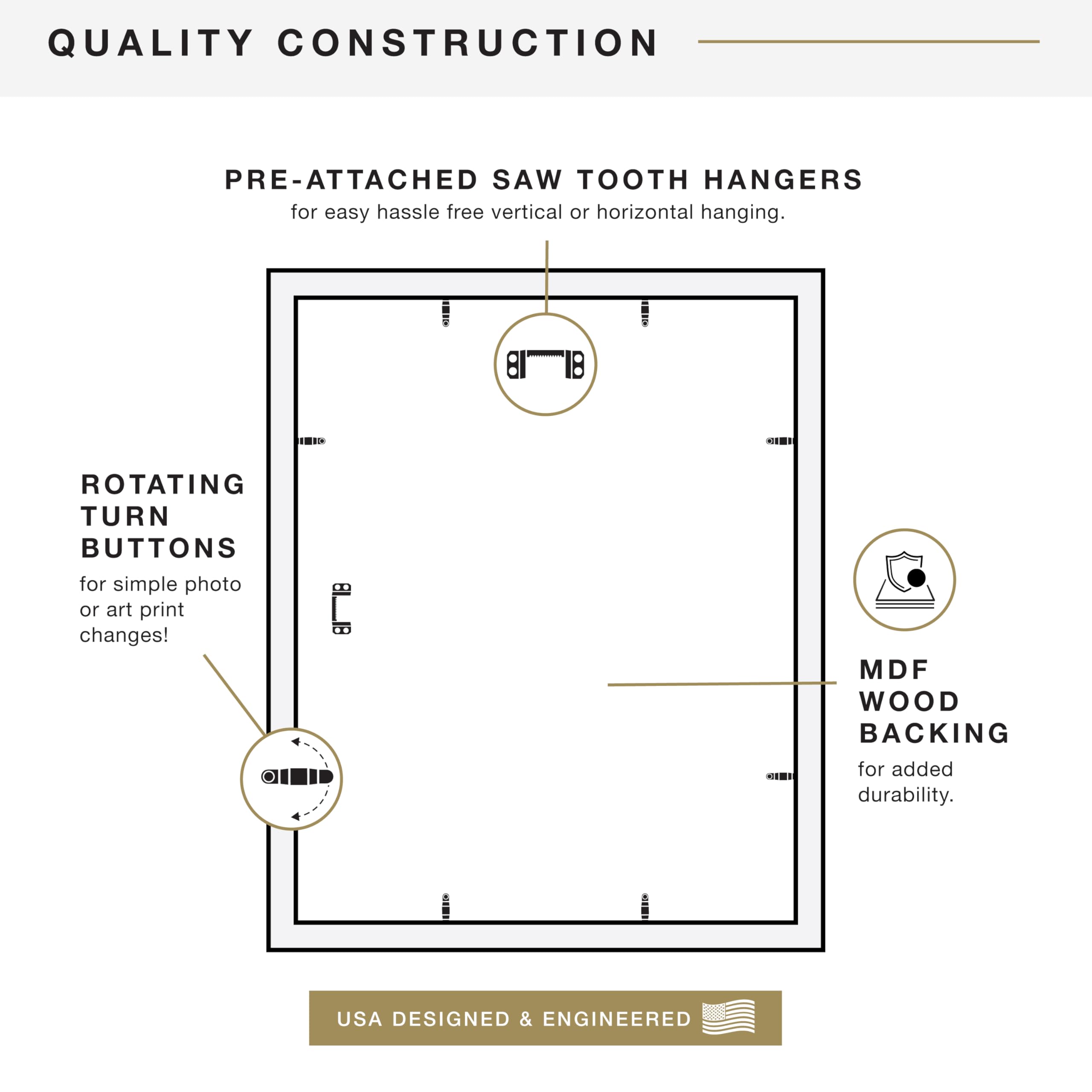 MCS lifestyle image of frame on gallery wall adding cohesive decor benefit