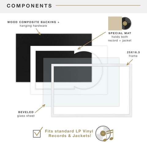 MCS record and cover in frame showing side-by-side presentation benefit