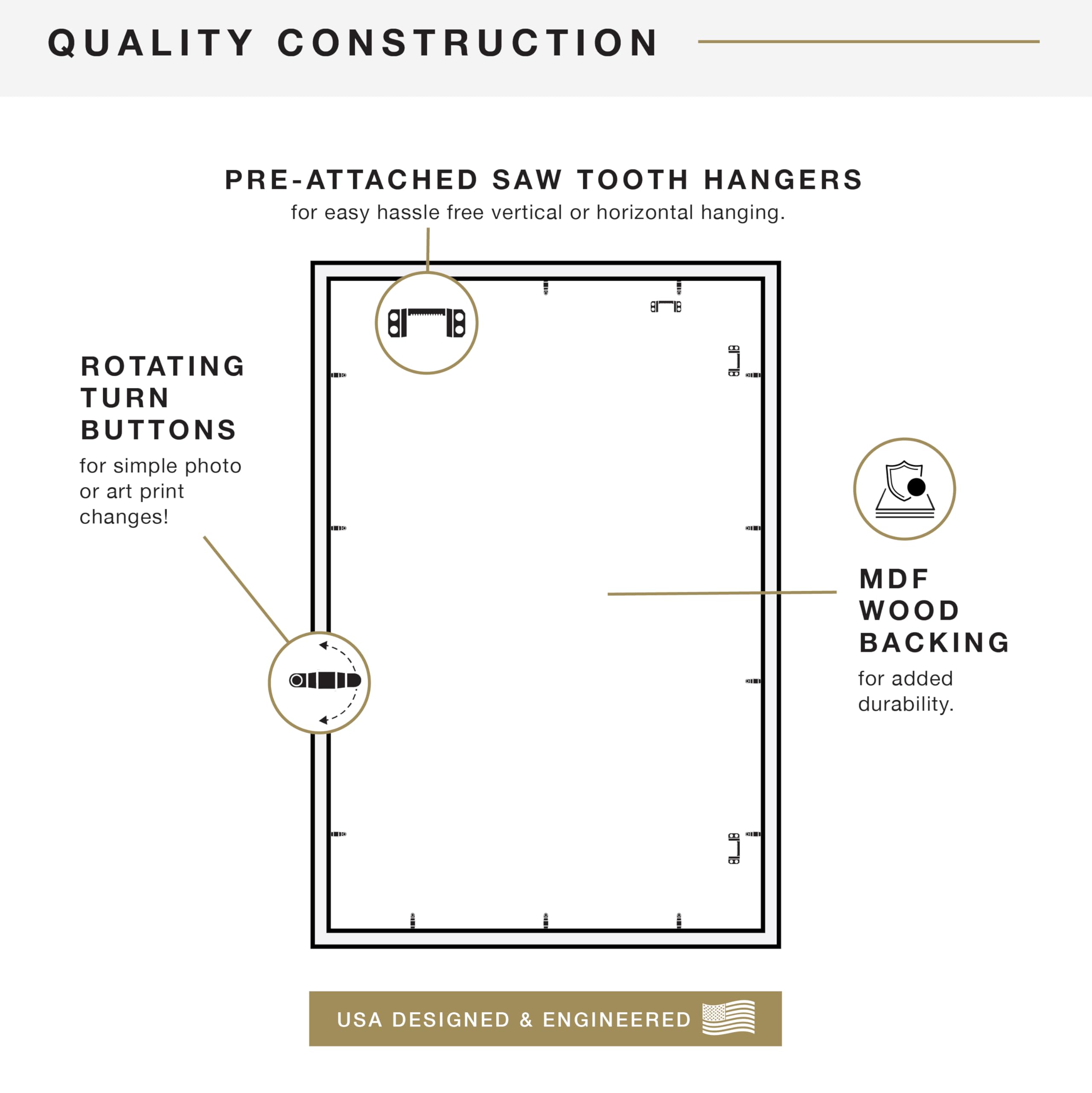 MCS frame as part of gallery wall showing cohesive display and styling benefit