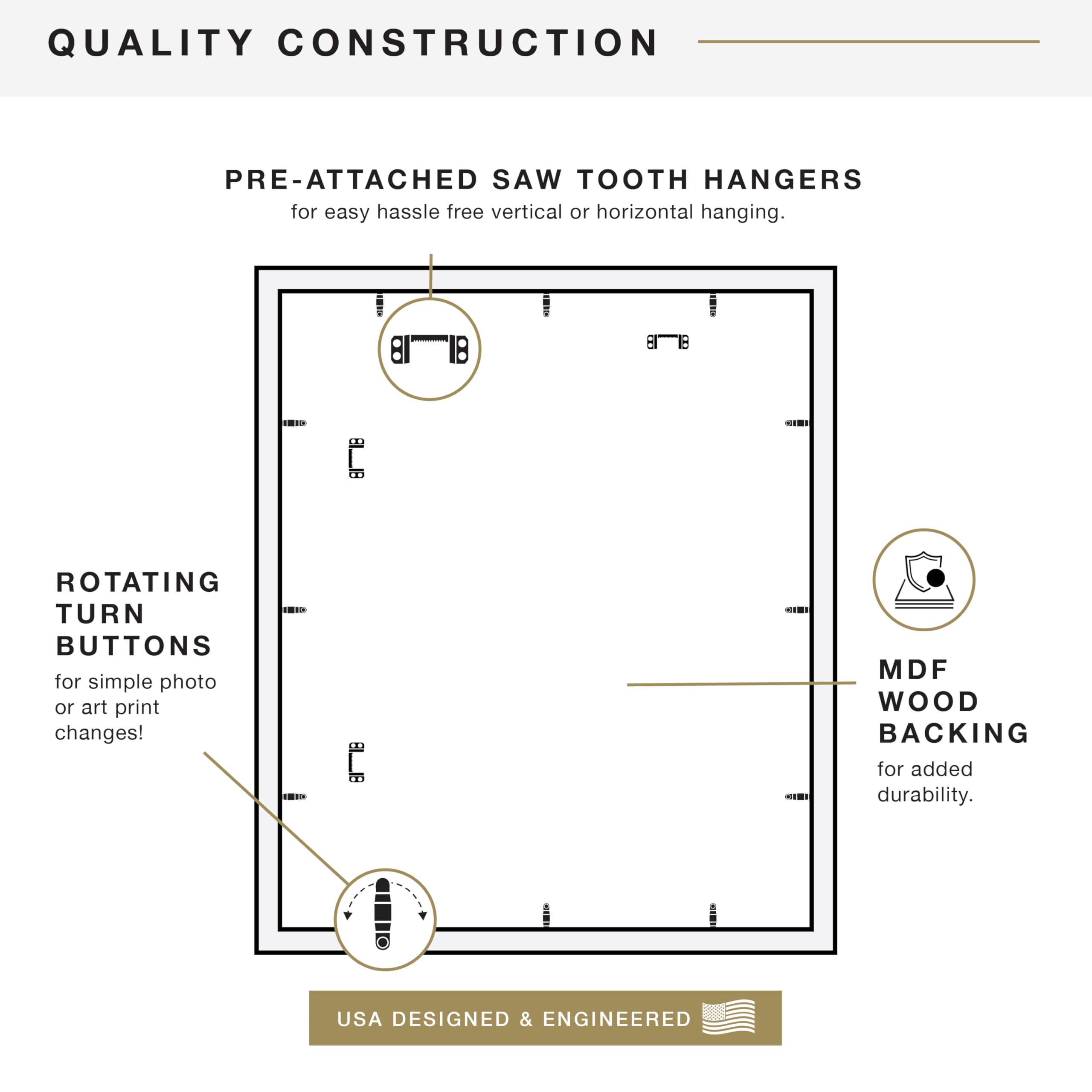 MCS frame on a gallery wall demonstrating stylish display and decor coordination benefit