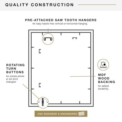 MCS frame on a gallery wall demonstrating stylish display and decor coordination benefit